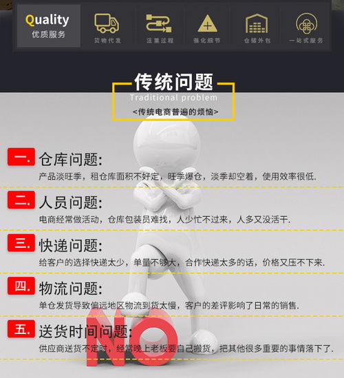 第三方倉儲(chǔ)公司 第三方倉儲(chǔ) 運(yùn)馳供應(yīng)鏈服務(wù)好 查看